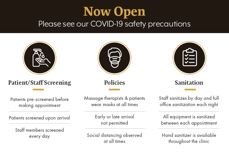 COVID Re-opening Precautions